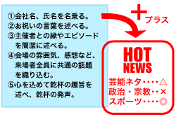 お客様からの信頼度がワンランクアップする乾杯の挨拶