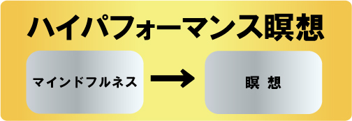 ハイパフォーマンス瞑想とは